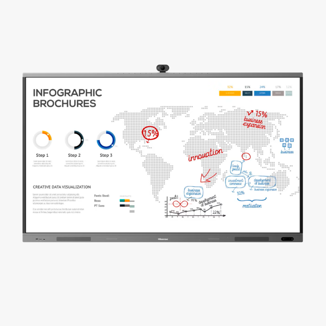ecran-interactif-hisense-75wr6be